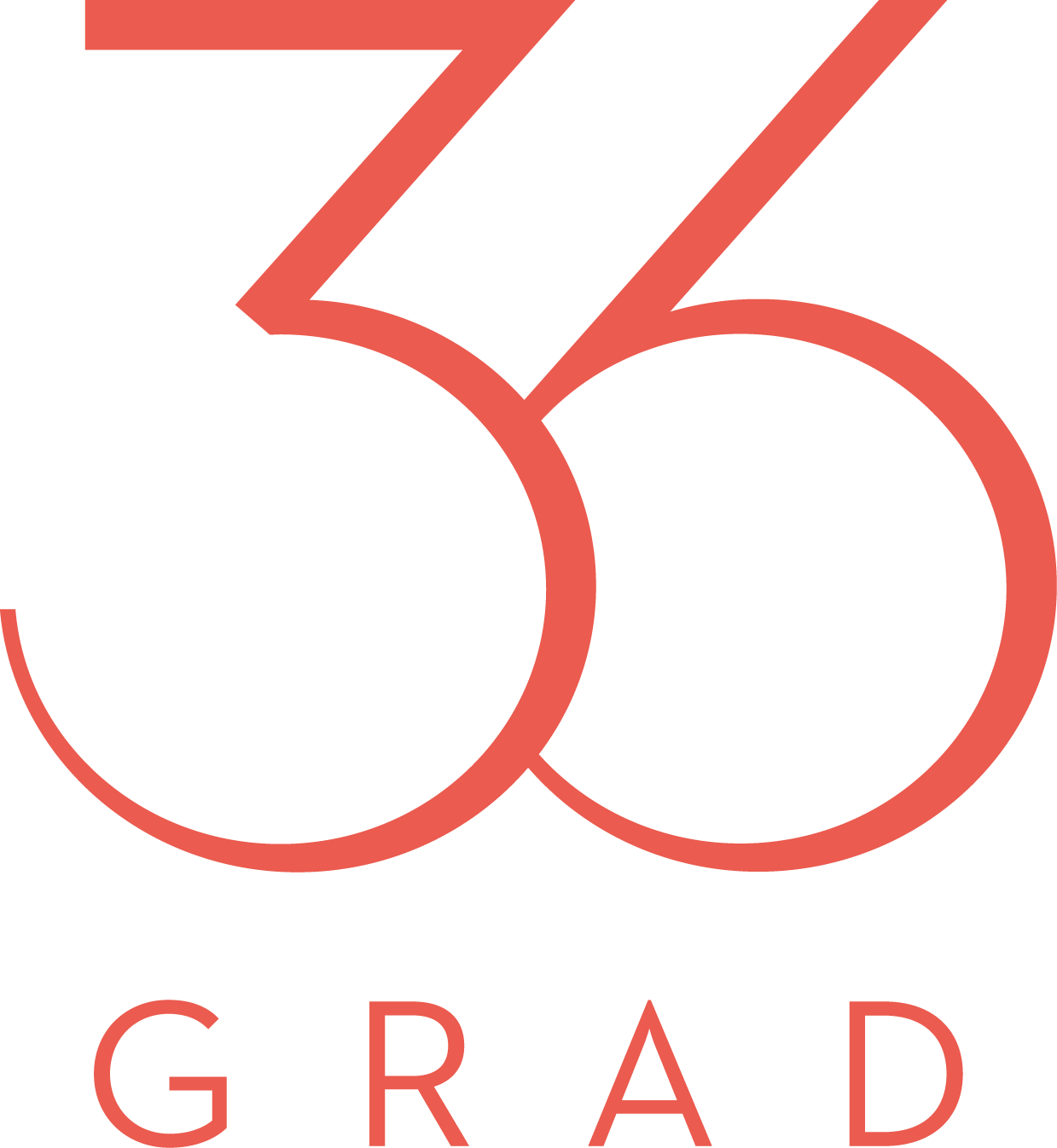 36GRAD GmbH